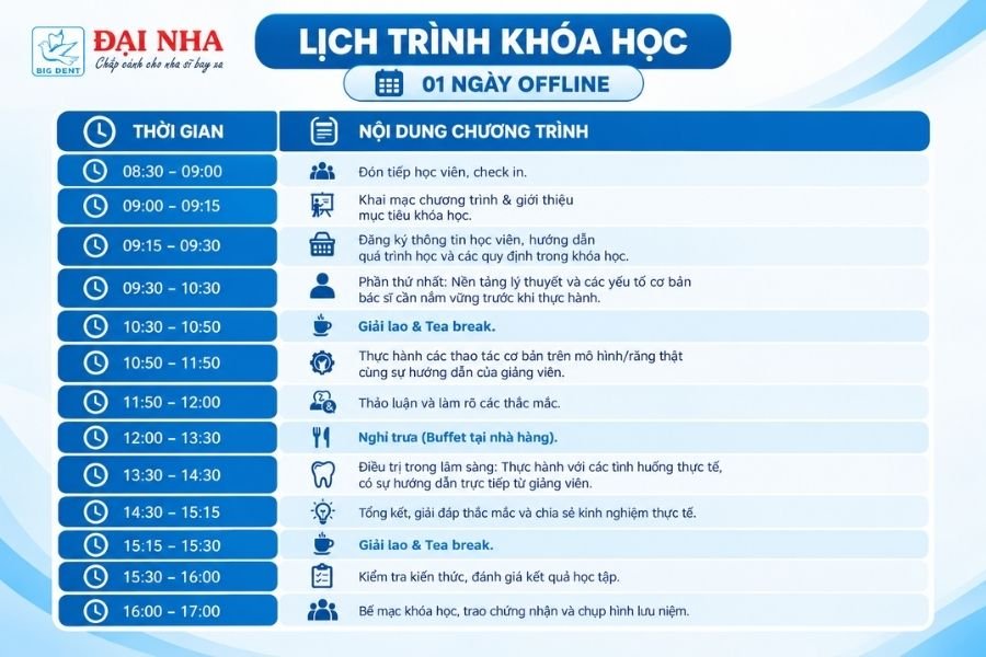 khóa học chỉnh nha chuyên sâu